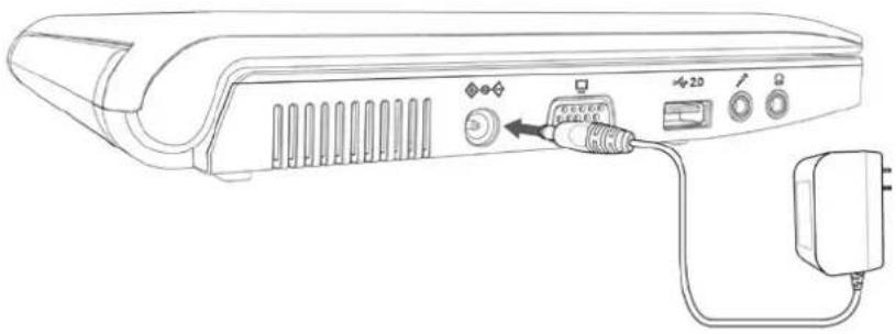 VIEWSONIC ViewBook VNB102 - 2-2 Connecting the Power Supply - 1