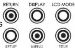 RETURN DISPLAY LCD MODE SETUP MENU TITLE