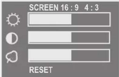 SCREEN 16:9 4:3 RESET
