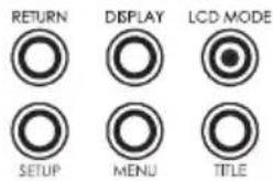 RETURN DISPLAY LCD MODE SETUP MENU TITLE