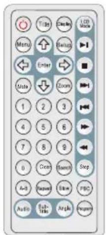 Title Check LED Mode Menu Setup Enter Mute Zoom 1 2 3 4 5 6 7 8 9 0 Cram Search Stop A-3 Repeats Slow FBC Audio Sub-Ticks Angle Regener