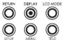 RETURN DISPLAY LCD MODE SETUP MENU TITLE