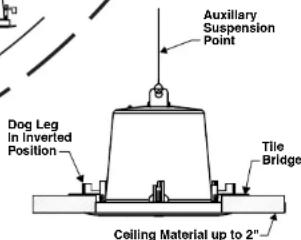 Auxiliary Suspension Point Dog Leg In Inverted Position Tile Bridge Ceiling Material up to 2"