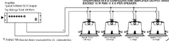 Amplifier Typical 120Watt 70.2V Output Tap Wattage Total 64 Watts EXCEED 16 W RMS @ 8 Ω PER SPEAKER 1 FAP42 TR Has not been evaluated by UL Laboratories