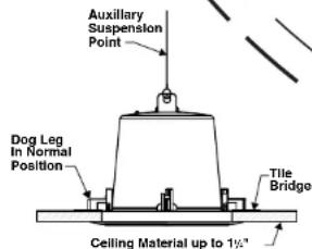 Auxiliary Suspension Point Dog Leg In Normal Position Tile Bridge Ceiling Material up to 1½"