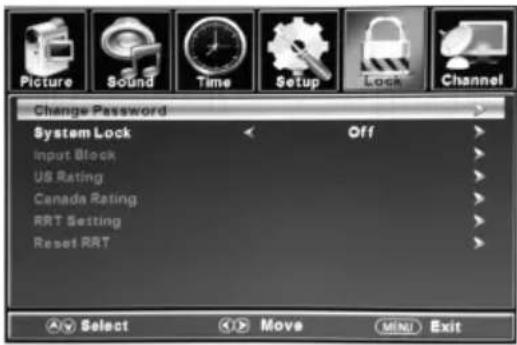 Picture Sound Time Setup Lock Channel Change Password System Lock Off Input Block US Rating Canada Rating RRT Setting Reset RRT Select Move MINI Exit