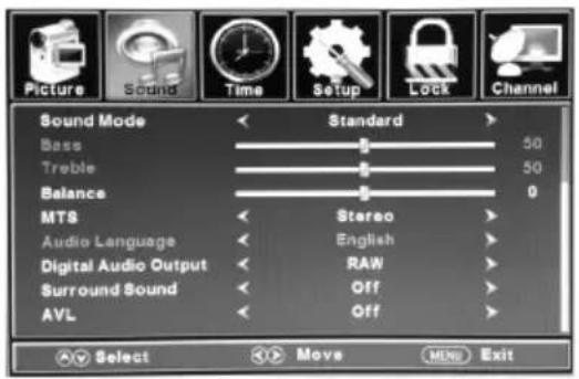 Picture Sound Time Setup Lock Channel Sound Mode Standard Bass 50 Treble 50 Balance 0 MTS Stereo Audio Language English Digital Audio Output RAW Surround Sound Off AVL Off Select Move MENU Exit