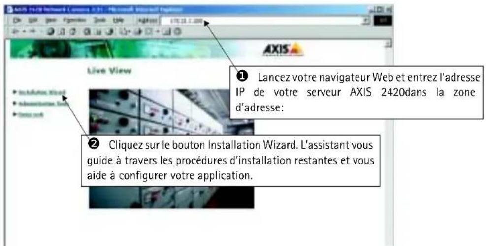 ① Lancez votre navigateur Web et entrez l'adresse IP de votre serveur AXIS 2420dans la zone d'adresse: ② Cliquez sur le bouton Installation Wizard. L'assistant vous guide à travers les procédures d'installation restantes et vous aide à configurer votre application.