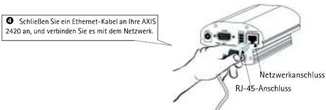 ④ Schließen Sie ein Ethernet-Kabel an Ihre AXIS 2420 an, und verbinden Sie es mit dem Netzwerk. Netzwerkanschluss RJ-45-Anschluss