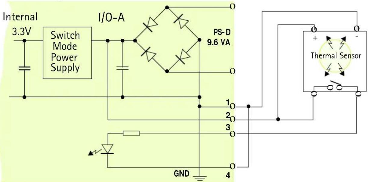 Internal 3.3V Switch Mode Power Supply I/O-A PS-D 9.6 VA 1 2 3 GND 4 Thermal Sensor + - O O O O O
