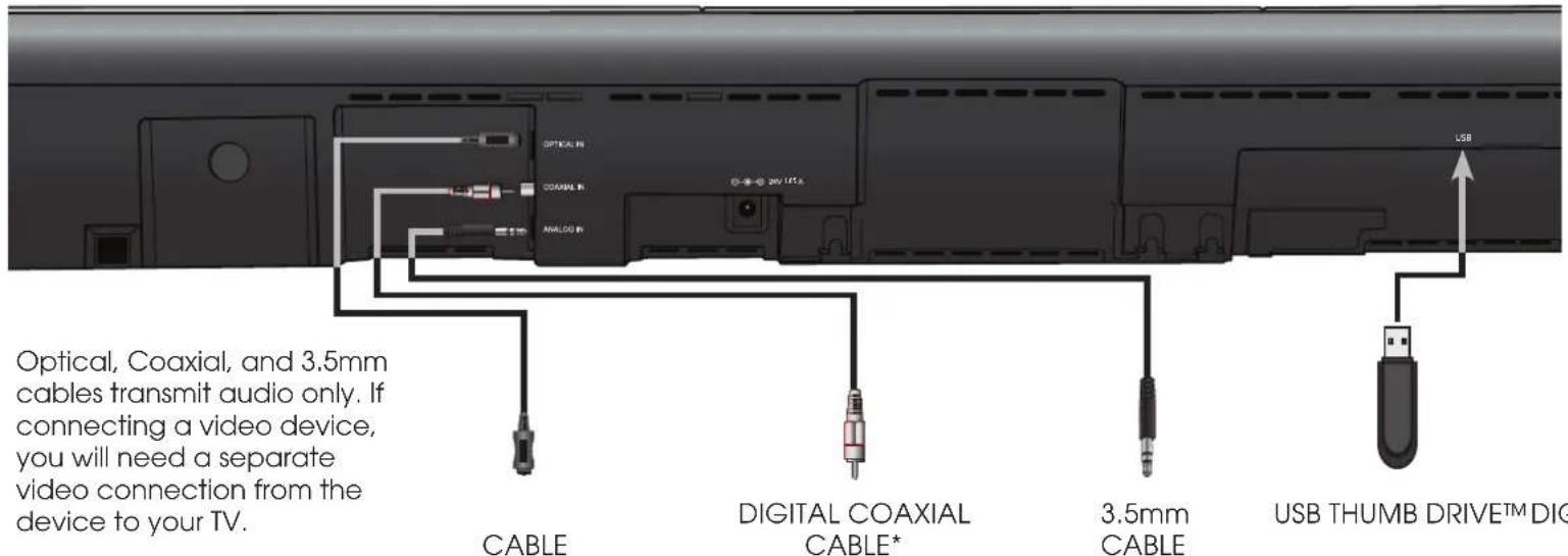 Optical, Coaxial, and 3.5mm cables transmit audio only. If connecting a video device, you will need a separate video connection from the device to your TV. CABLE DIGITAL COAXIAL CABLE* 3.5mm CABLE USB THUMB DRIVE™ DIG