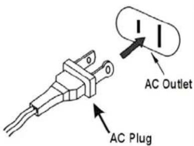 AC Outlet AC Plug