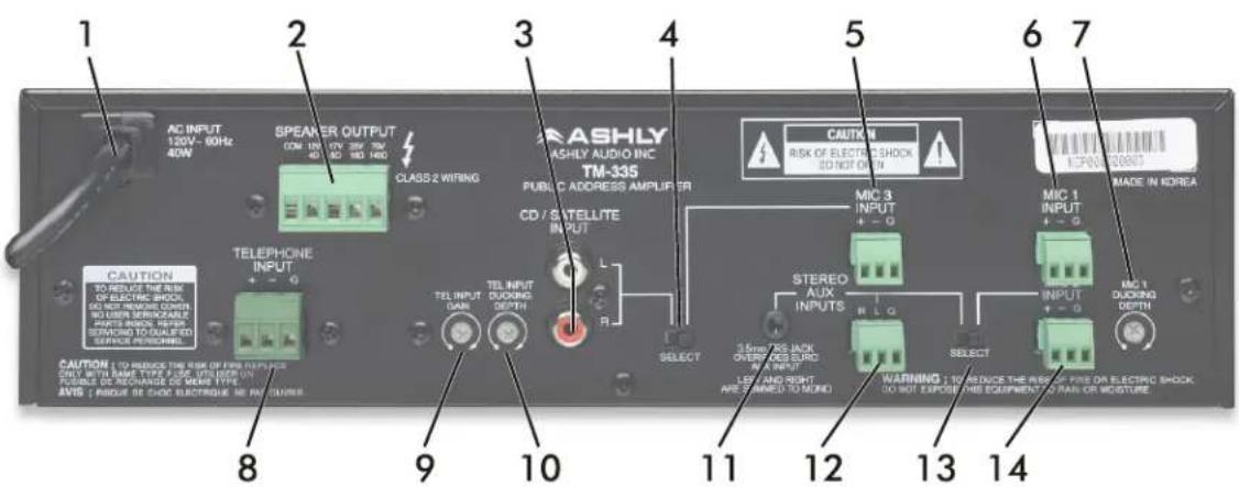 1 AC INPUT 120V~ 60Hz 45W SPEAKER OUTPUT COM 10V 10V 35V 75W 4D 10D 10D 14D CLASS 2 WIRING TELEPHONE INPUT + - 9 10 8 9 10 4 5 CAUTION TO REDUCE THE RISK OF ELECTRIC SHOCK ON WE REQUIRING CLOSE NO OTHER SERVICABLE PANTERMOUS VERSIBLE SONOLED TO QUALIFIED SERVICE PERFORMER. TELE INPUT DAAM TEL INPUT DUCKING DEPTH R B SELECT 3.6m/TS-ACK OVER QBS SURC IN A NINT LED AND RIGHT ARE S-WIMED TO MIND CANAL CAUTION I TO REDUCE THE RISK OF FIRE INSULCE ONLY WITH SAME TYPE P:300 OFFICE ON TICKENS OR ACCORDANCE OR MEES TYPE. AVDS : ADQUIS OR SHOC ELECTRIQUE IN PAI CHAIRS. MACHY ASHLY AUDIO INC TM-335 PUBLIC C ADDRESS AMPLIFIER CD / S TATELLITE INPUT CAUTION RISK OF ELECTRIC SHOCK SO NOT OPEN MIC 3 INPUT + - 0 STEREO AUX INPUTS R L G SELECT WARNING : 10 / REDUCE THE RISK OF FIRE OR ELECTRIC SHOCK. DO NOT EXPOSE THE EQUIPMENT TO MAIN OR MOISTURE MIC 1 INPUT + - 0 MIC 1 DUCKING DEPTH