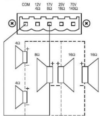 COM 12V 17V 25V 70V 4Ω 8Ω 18Ω 140Ω 4Ω 8Ω 16Ω 16Ω 4Ω