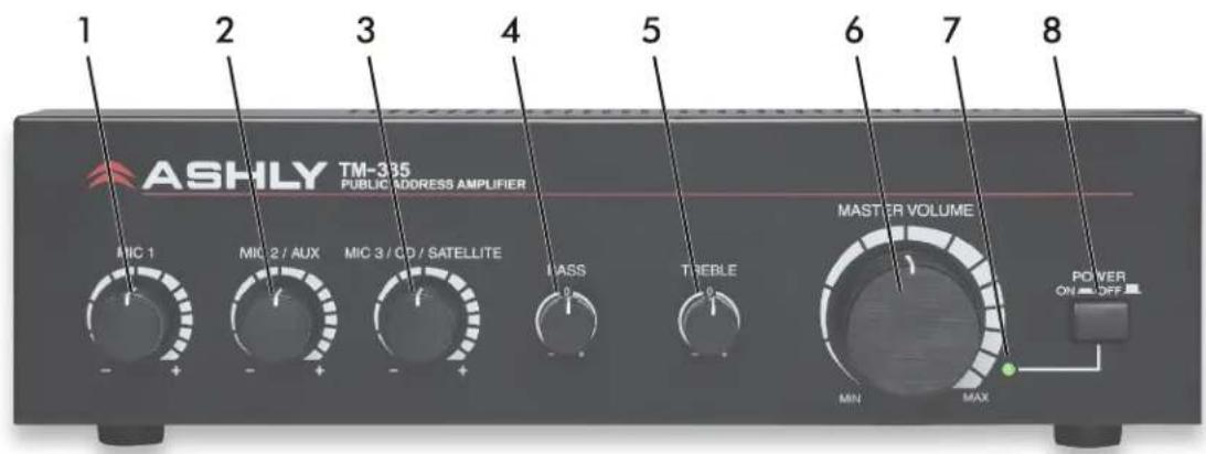 ASHLY TM-335 PUBLIC ADDRESS AMPLIFIER 1 2 3 4 5 6 7 8 MIC 1 MIC 2 / AUX MIC 3 / CD / SATELLITE MASS TREELE MASTER VOLUME POWER ON OFF MIN MAX