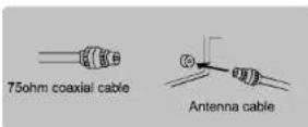 Naxa NT-1307 - Antenna connection - 2