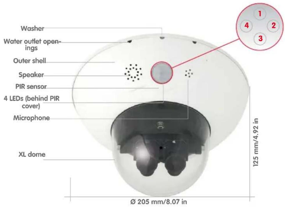 Washer Water outlet openings Outer shell Speaker PIR sensor 4 LEDs (behind PIR cover) Microphone XL dome Ø 205 mm/8.07 in 125 mm/4.92 in 1 2 3