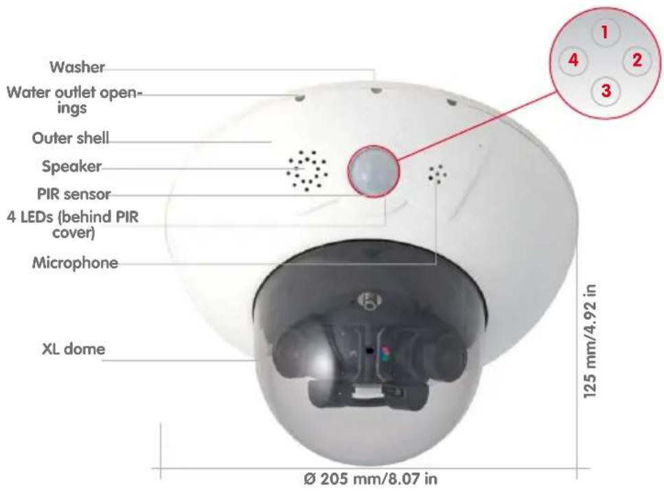 Washer Water outlet openings Outer shell Speaker PIR sensor 4 LEDs (behind PIR cover) Microphone XL dome Ø 205 mm/8.07 in 125 mm/4.92 in 1 2 3