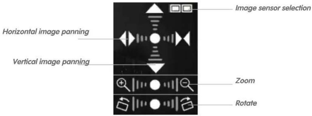 Horizontal image panning Vertical image panning Image sensor selection Zoom Rotate