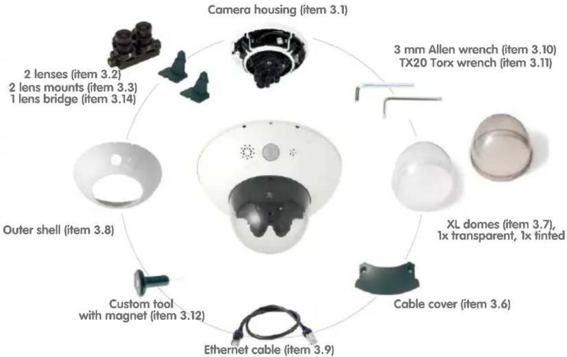 Camera housing (item 3.1) 2 lenses (item 3.2) 2 lens mounts (item 3.3) 1 lens bridge (item 3.14) Outer shell (item 3.8) Custom tool with magnet (item 3.12) Ethernet cable (item 3.9) 3 mm Allen wrench (item 3.10) TX20 Torx wrench (item 3.11) XL domes (item 3.7), 1x transparent, 1x tinted Cable cover (item 3.6)