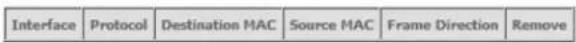 Netcomm NF10WV - MAC Filtering - 2