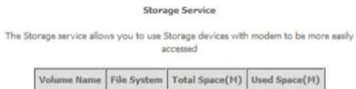 Storage Service The Storage service allows you to use Storage devices with modem to be more easily accessed Volume Name File System Total Space(H) Used Space(H)