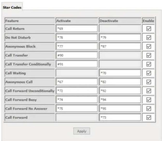 Star Codes Feature Activate Deactivate Enable Call Return *69 Do Not Disturb *78 *79 Anonymous Block *77 *87 Call Transfer #90 Call Transfer Conditionally #91 Call Waiting *70 Anonymous Call *67 *82 Call Forward Unconditionally *72 *92 Call Forward Busy *74 *94 Call Forward No Answer *75 *95 Call Forward *73 Apply