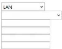 Netcomm NF10WV - QoS Classification - 3