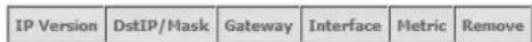 Netcomm NF10WV - Static Route - 1
