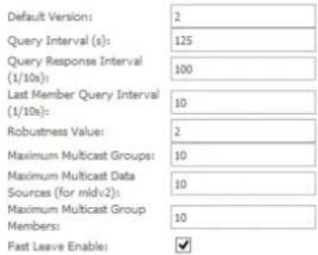 Default Version: 2 Query Interval (s): 125 Query Response Interval (1/10s): 100 Last Member Query Interval (1/10s): 10 Robustness Value: 2 Maximum Multicast Groups: 10 Maximum Multicast Data Sources (for midv2): 10 Maximum Multicast Group Members: 10 Fast Leave Enable: