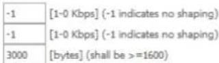 Netcomm NF10WV - PTM Configuration - 2
