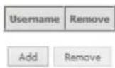 Netcomm NF10WV - User Accounts - 2