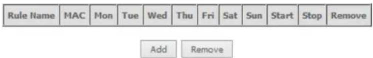 Rule Name MAC Mon Tue Wed Thu Fri Sat Sun Start Stop Remove Add Remove