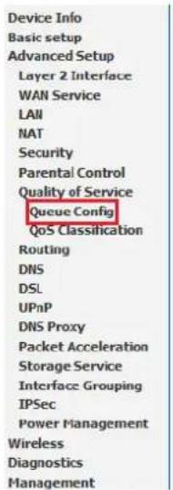 Device Info Basic setup Advanced Setup Layer 2 Interface WAN Service LAN NAT Security Parental Control Quality of Service Queue Config QoS Classification Routing DNS DSL UPnP DNS Proxy Packet Acceleration Storage Service Interface Grouping IPSec Power Management Wireless Diagnostics Management