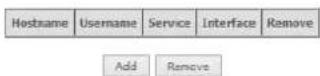 Netcomm NF10WV - Dynamic DNS - 1