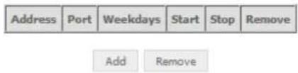 Address Port Weekdays Start Stop Remove Add Remove