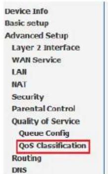 Device Info Basic setup Advanced Setup Layer 2 Interface WAN Service I All NAT Security Parental Control Quality of Service Queue Config QoS Classification Routing DNS