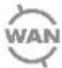 Netcomm NF10WV - LED indicators - 3