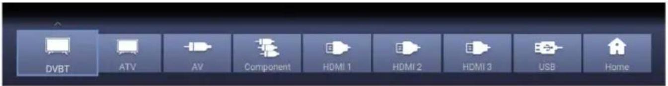 DVBT ATV AV Component HDMI 1 HDMI 2 HDMI 3 USB Home