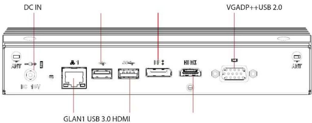 DC IN VGADP++USB 2.0 I/O GLAN1 USB 3.0 HDMI