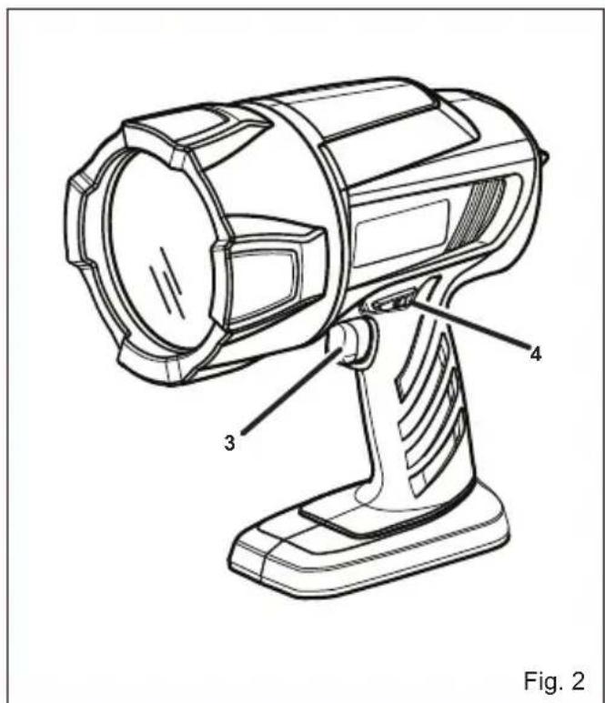 Fig. 2