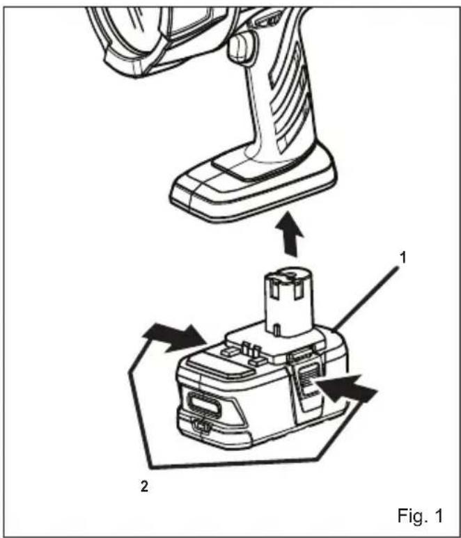 Fig. 1