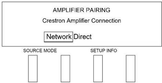 Crestron PROCISE PSPHD - - Network: - 4