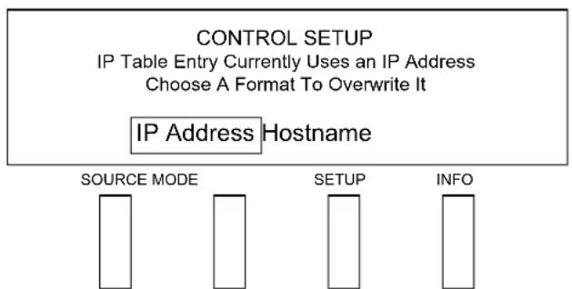 Crestron PROCISE PSPHD - IP ID - 2