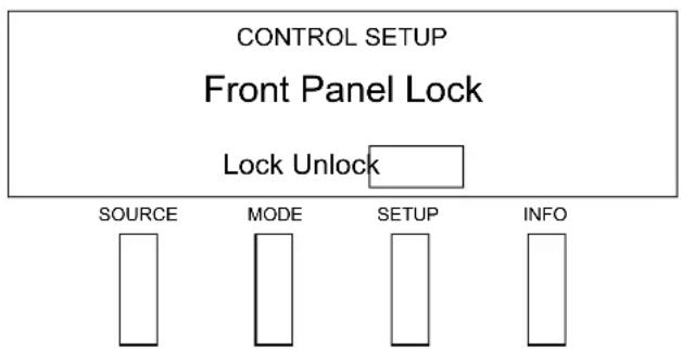 CONTROL SETUP Front Panel Lock Lock Unlock SOURCE MODE SETUP INFO