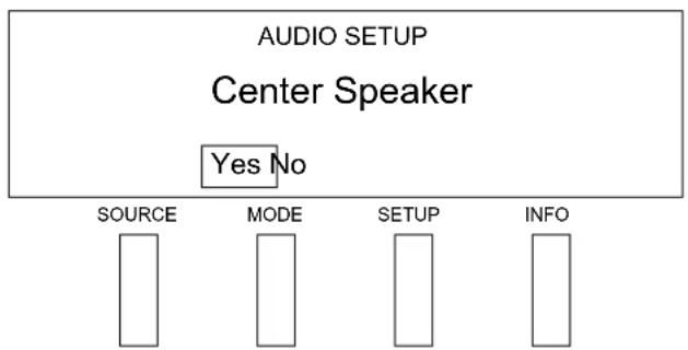 Crestron PROCISE PSPHD - Center Channel - 1