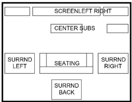 Crestron PROCISE PSPHD - Audio Setup - 5
