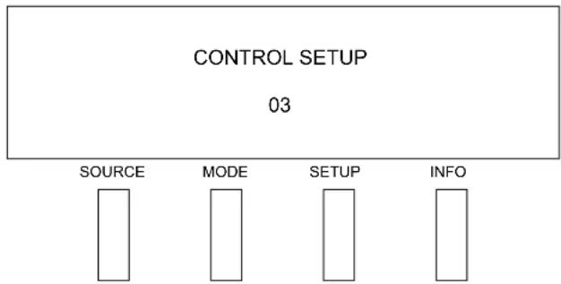 Crestron PROCISE PSPHD - Cresnet ID - 1