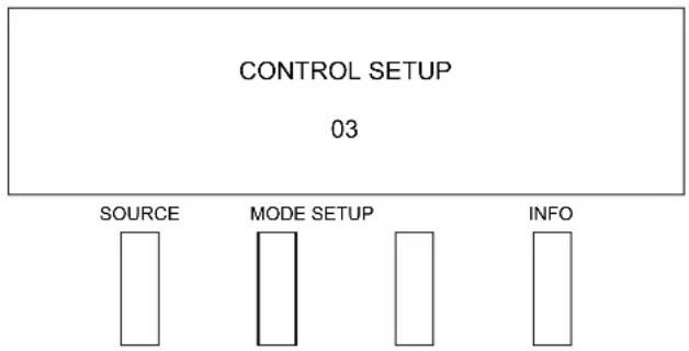 Crestron PROCISE PSPHD - IP ID - 1