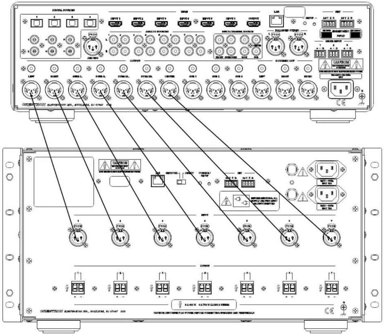 FIRELLA POWER INPUT 1 INPUT 2 INPUT 3 INPUT 4 INPUT 5 OUTPUT LARE RETURN EAT 2.0 EAT 2.0 AMULOS POWER INPUT 1 INPUT 2 OUTPUT 3 OUTPUT 4 OUTPUT 5 OUTPUT 6 OUTPUT 7 OUTPUT 8 OUTPUT 9 OUTPUT 10 OUTPUT 11 OUTPUT 12 OUTPUT 13 OUTPUT 14 OUTPUT 15 OUTPUT 16 OUTPUT 17 OUTPUT 18 OUTPUT 19 OUTPUT 20 OUTPUT 21 OUTPUT 22 OUTPUT 23 OUTPUT 24 OUTPUT 25 OUTPUT 26 OUTPUT 27 OUTPUT 28 OUTPUT 29 OUTPUT 30 OUTPUT 31 OUTPUT 32 OUTPUT 33 OUTPUT 34 OUTPUT 35 OUTPUT 36 OUTPUT 37 OUTPUT 38 OUTPUT 39 OUTPUT 40 OUTPUT 41 OUTPUT 42 OUTPUT 43 OUTPUT 44 OUTPUT 45 OUTPUT 46 OUTPUT 47 OUTPUT 48 OUTPUT 49 OUTPUT 50 OUTPUT 51 OUTPUT 52 OUTPUT 53 OUTPUT 54 OUTPUT 55 OUTPUT 56 OUTPUT 57 OUTPUT 58 OUTPUT 59 OUTPUT 60 OUTPUT 61 OUTPUT 62 OUTPUT 63 OUTPUT 64 OUTPUT 65 OUTPUT 66 OUTPUT 67 OUTPUT 68 OUTPUT 69 OUTPUT 70 OUTPUT 71 OUTPUT 72 OUTPUT 73 OUTPUT 74 OUTPUT 75 OUTPUT 76 OUTPUT 77 OUTPUT 78 OUTPUT 79 OUTPUT 80 OUTPUT 81 OUTPUT 82 OUTPUT 83 OUTPUT 84 OUTPUT 85 OUTPUT 86 OUTPUT 87 OUTPUT 88 OUTPUT 89 OUTPUT 90 OUTPUT 91 OUTPUT 92 OUTPUT 93 OUTPUT 94 OUTPUT 95 OUTPUT 96 OUTPUT 97 OUTPUT 98 OUTPUT 99 OUTPUT 100